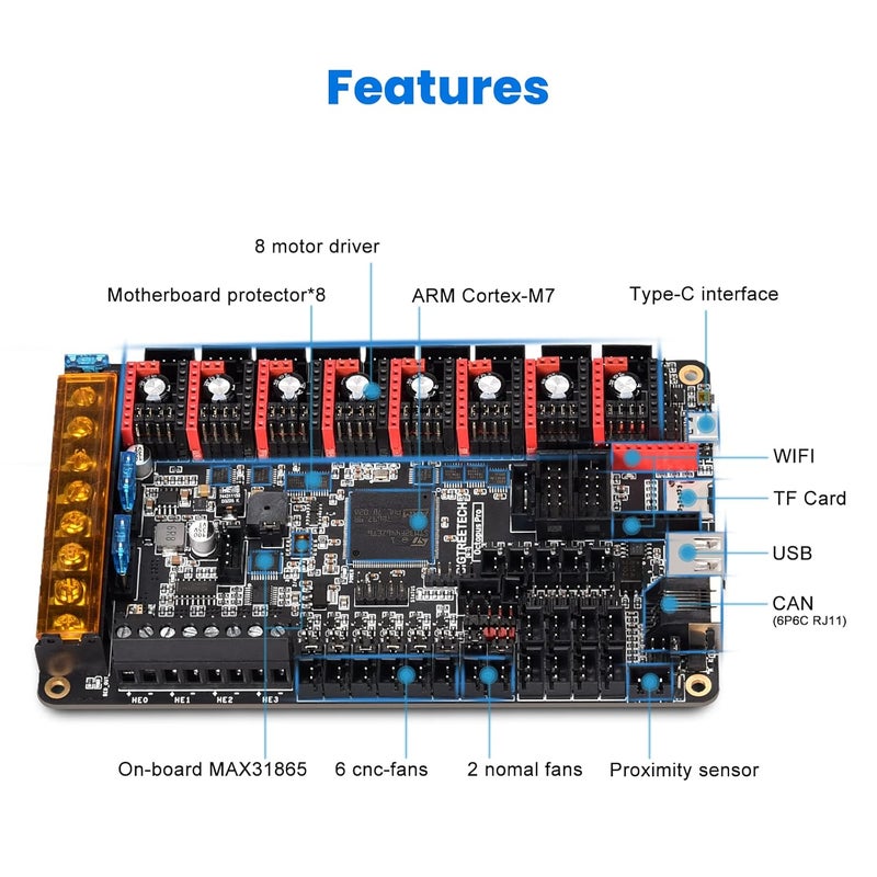 BIGTREETECH Octopus Pro V1.1 H723 32bit Control Board 550MHz Support 8 Axis Stepper Motor Drivers TMC2209 Klipper/Marlin High-Speed/Voltage Printing Support Raspberry-Pi Octprint Operating Systems - Image 4